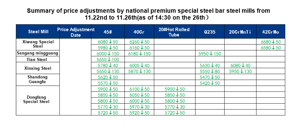 1640440967854223.jpg 11月第四周.jpg