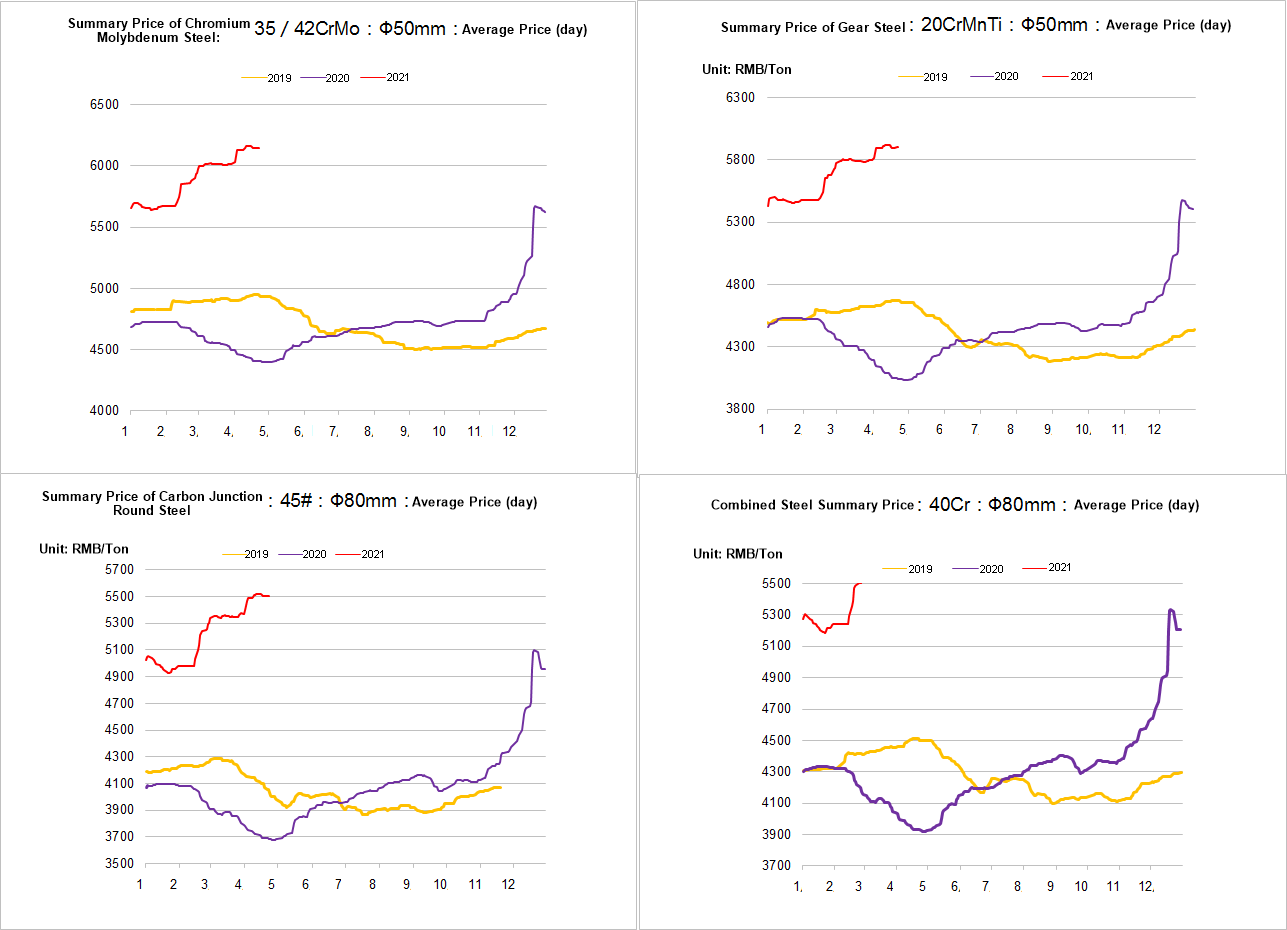 1640444062355485.png 一.png