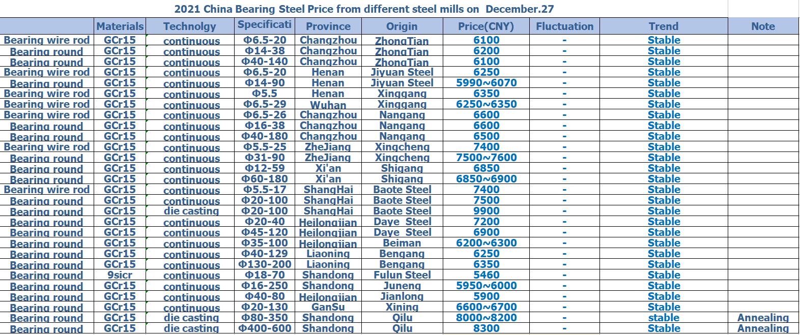 1640591979728958.jpg 12.27 1.jpg