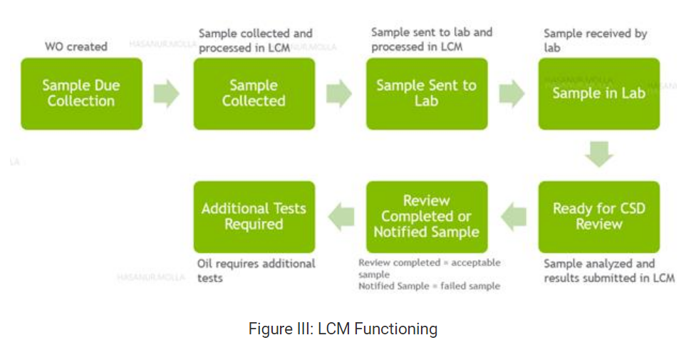 1641752581666433.png 3.png