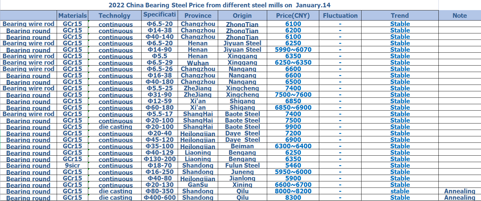 1642141166130945.png 01.14 1.png