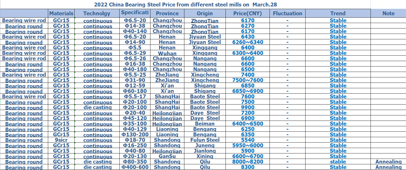 1648449996723536.png 03.28 1.png