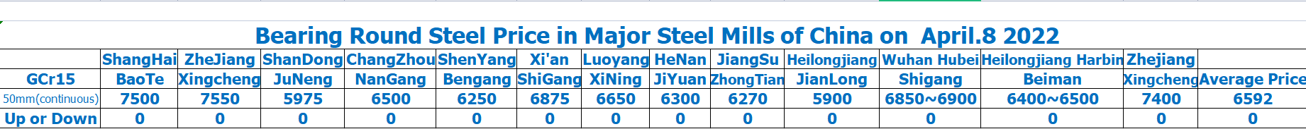 1649399260224754.png 0408 2.png