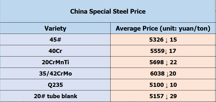 1653494520136690.png 05 03.png