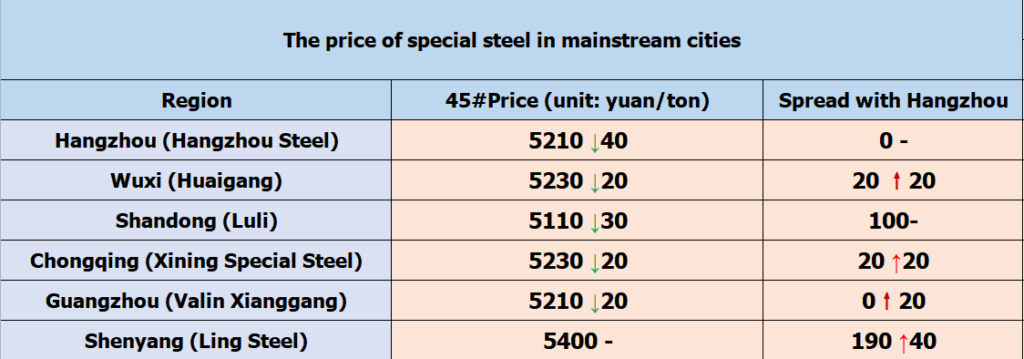 1653494567119662.png 05 03 2.png