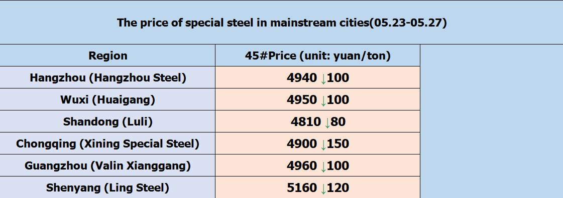 1655286162195192.jpg 5 2.jpg