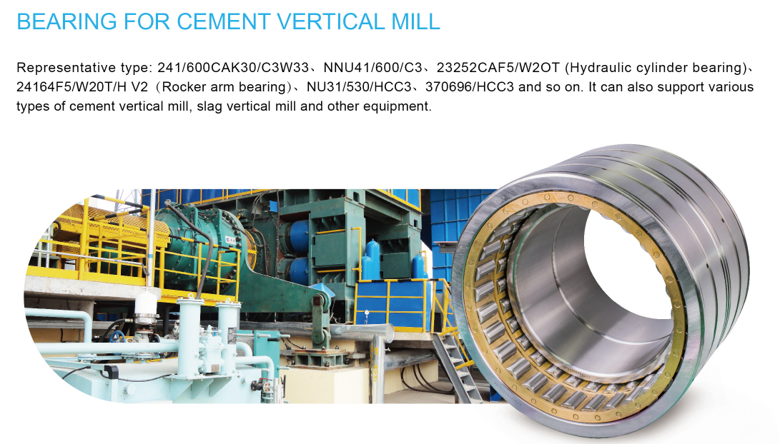 DYZV BEARING FOR CEMENT VERTICAL MILL.png DYZV BEARING FOR CEMENT VERTICAL MILL.png