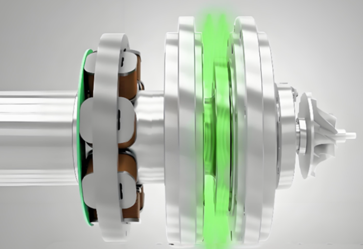 Magnetic bearing technology accelerates development, helping industrial green transformation.png