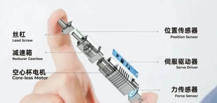 Micro planetary roller screw.png