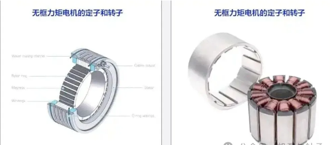 Frameless torque motors.png