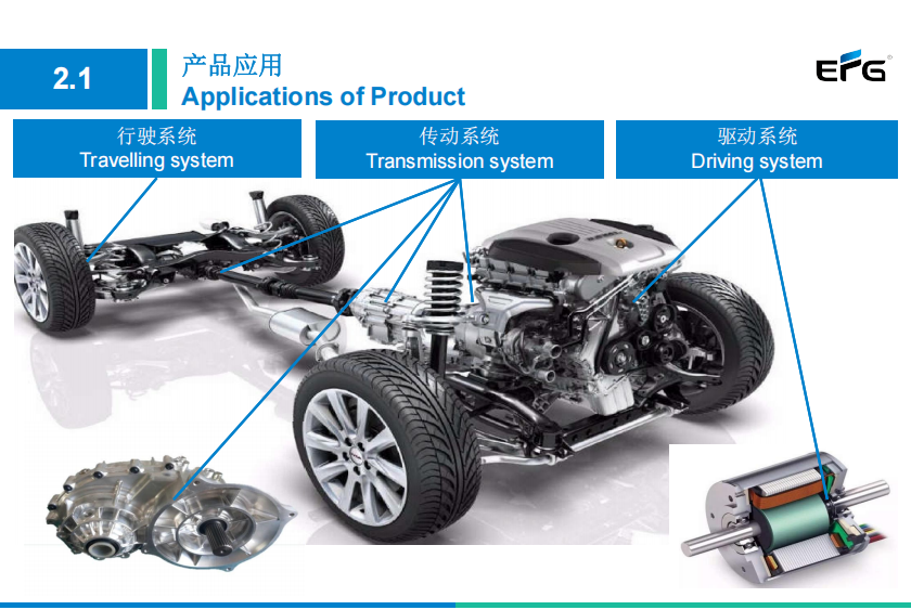 product implication.png