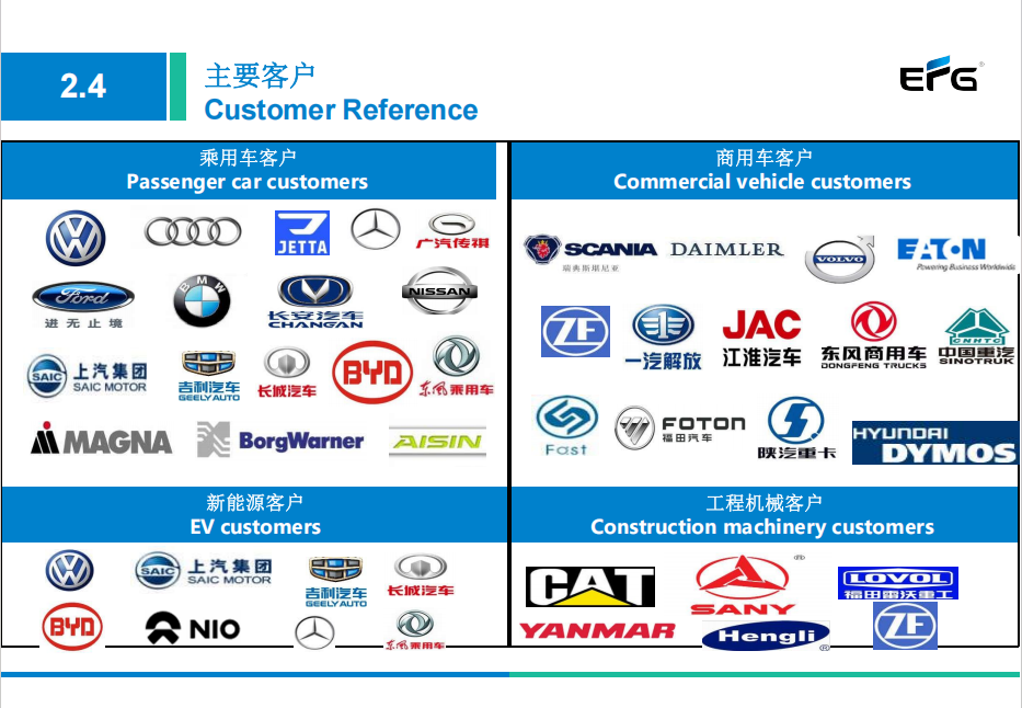 customer reference.png