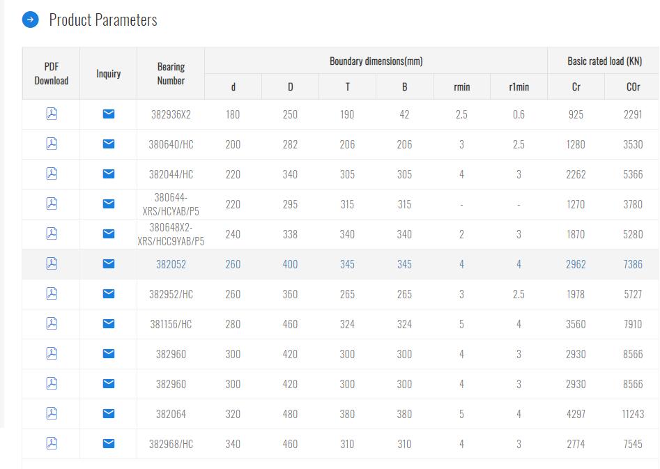 Product Parameters.jpg