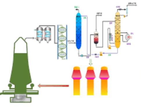 Low-Carbon Energy-Saving Technology Pathway: Overheated Steam Drying - Isoenthalpic Closed-Cycle Energy System
