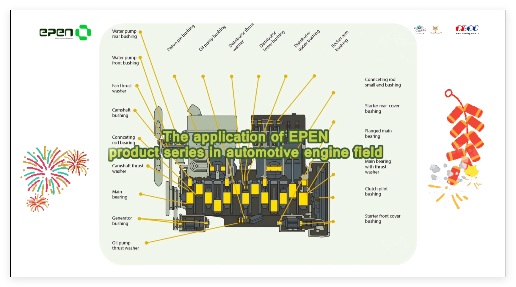 EPEN Sliding Bearings for Automotive Engines EPEN Sliding Bearings for Automotive Engines