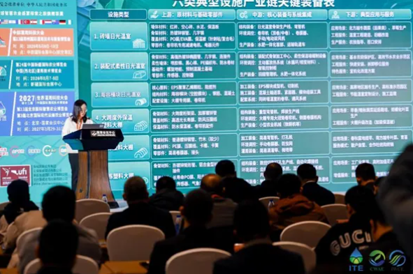 Release of the<Full-Chain Industry Map for Facility Agriculture Equipment>.png