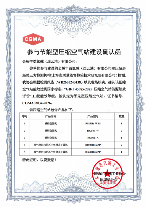 CGMA Confirmation Letter for Participation in Energy-Saving Compressed Air Station Construction, certifying Jinqiao Fengyi Chlor-Alkali (Lianyungang) station meets GB/T 45785-2025 Level 1 energy efficiency standards.